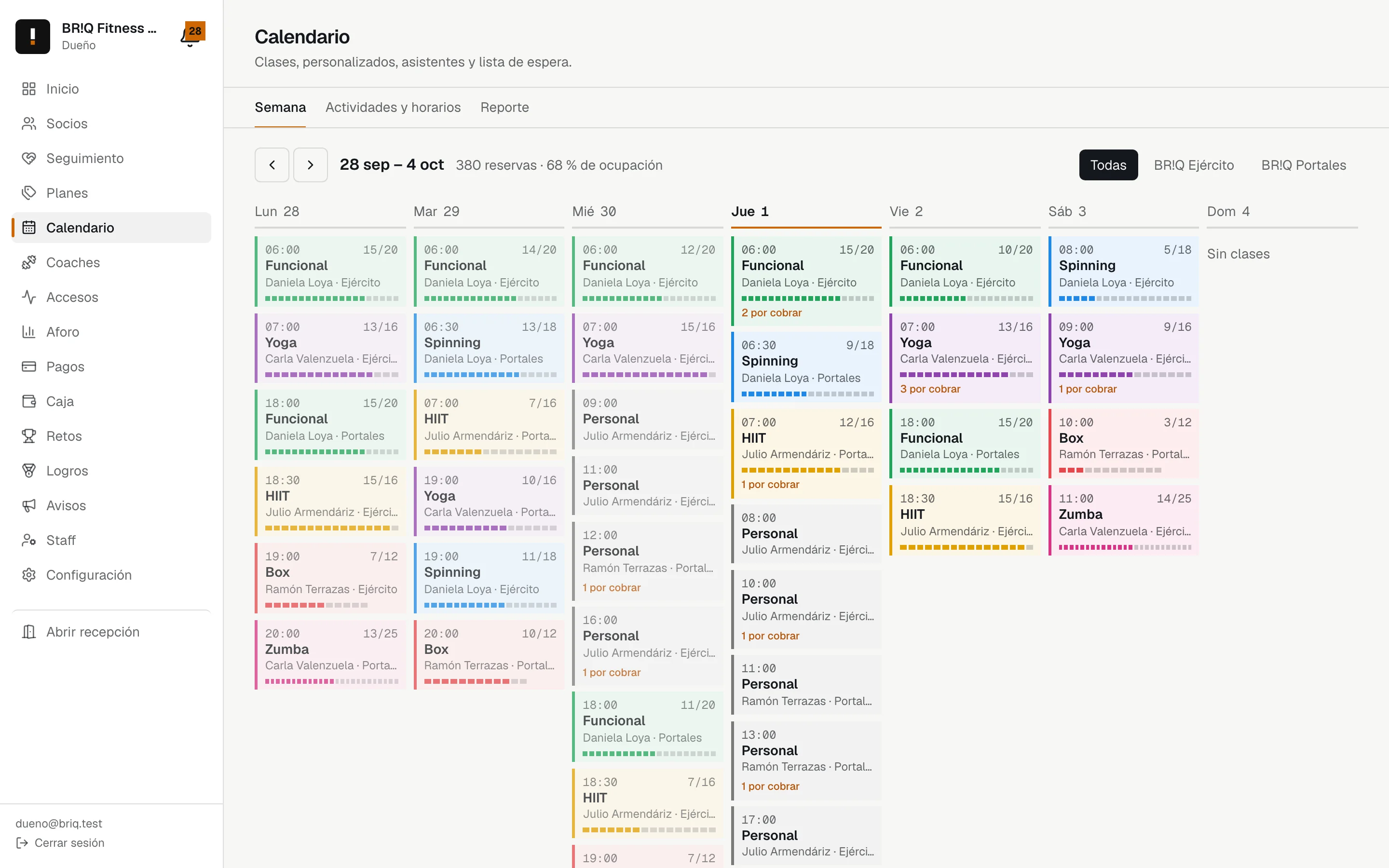 Calendario semanal de clases con coach, cupo y reservas por sede