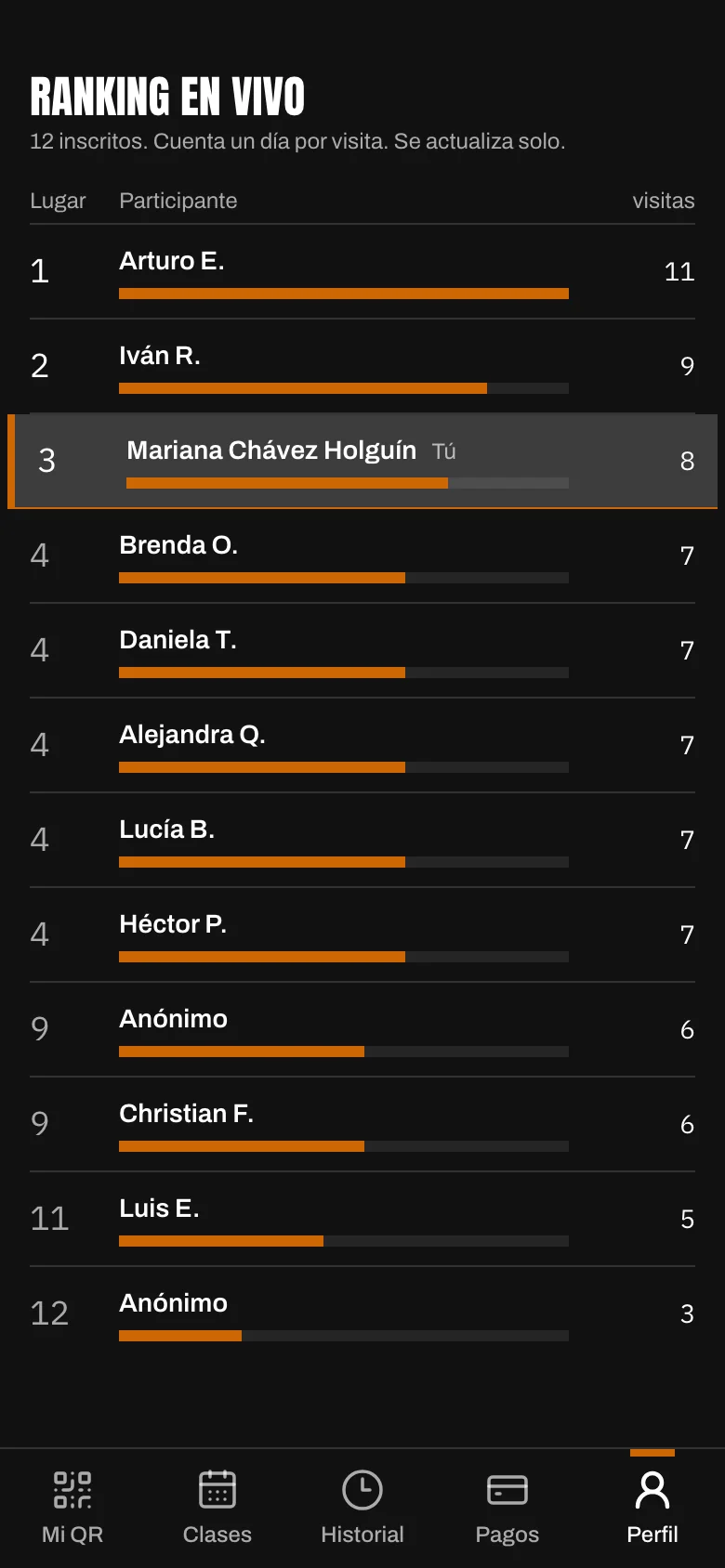 Ranking en vivo de un reto en la app del socio, con su lugar resaltado